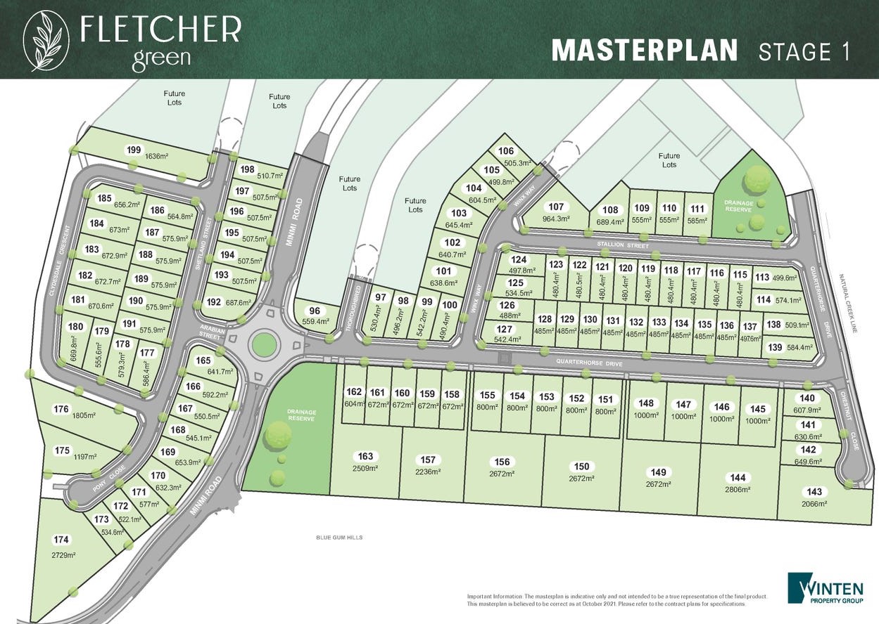 [Land for Sale] Fletcher Green Estate, Minmi OpenLot
